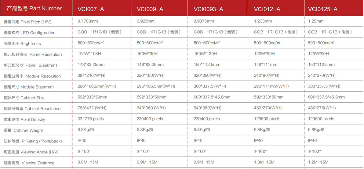 鸿运国际·(中国)首页入口-鸿运hv官网迎接您
