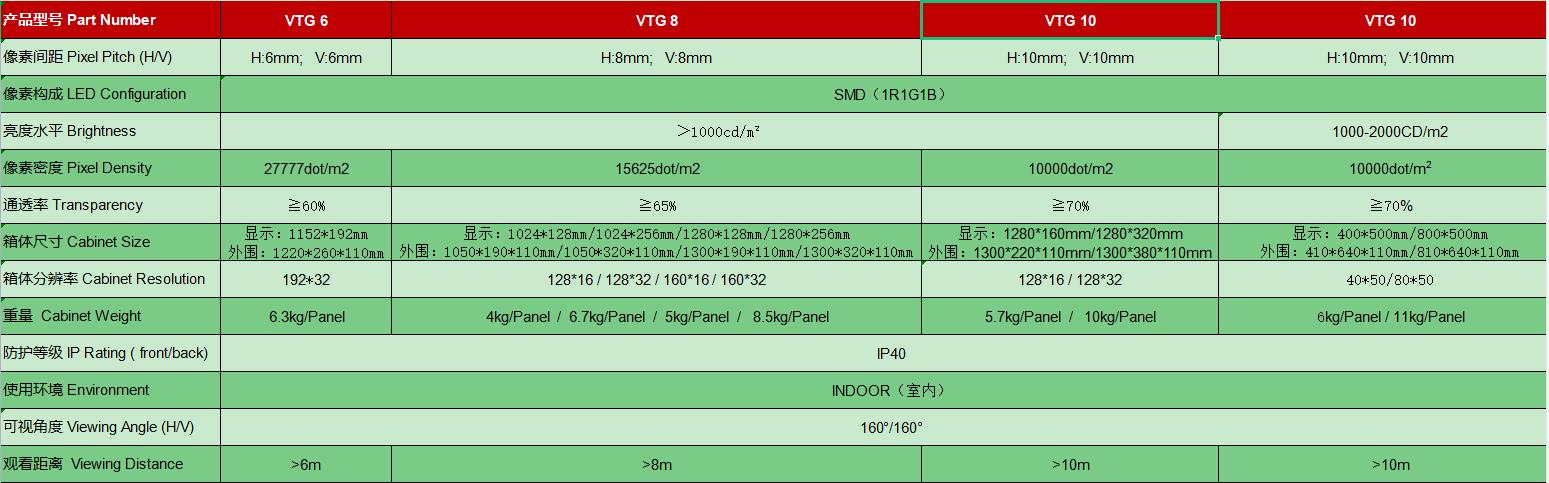 鸿运国际·(中国)首页入口-鸿运hv官网迎接您