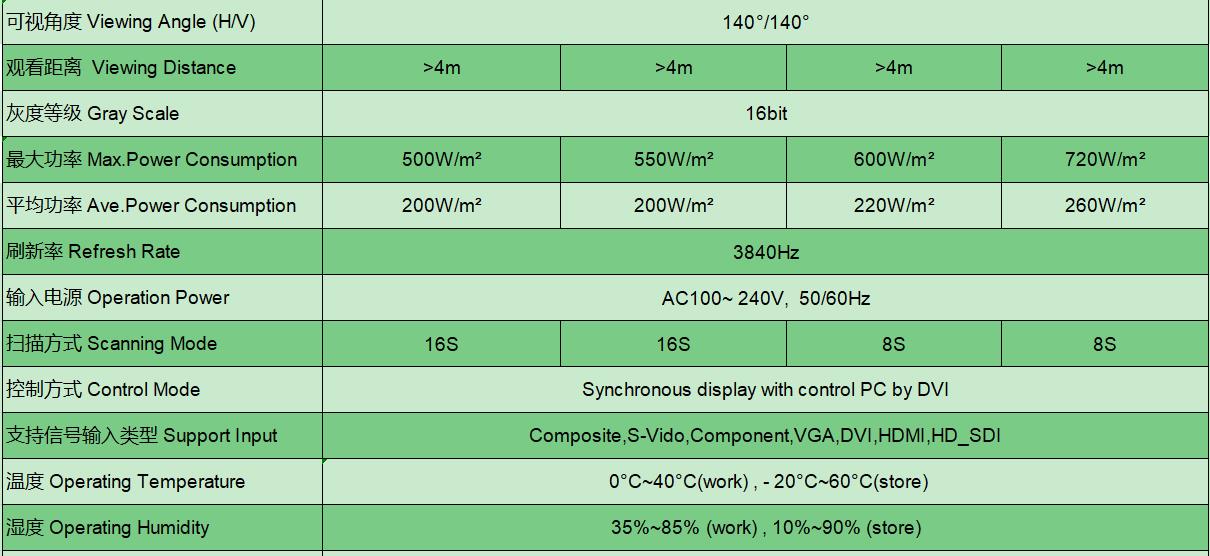 鸿运国际·(中国)首页入口-鸿运hv官网迎接您