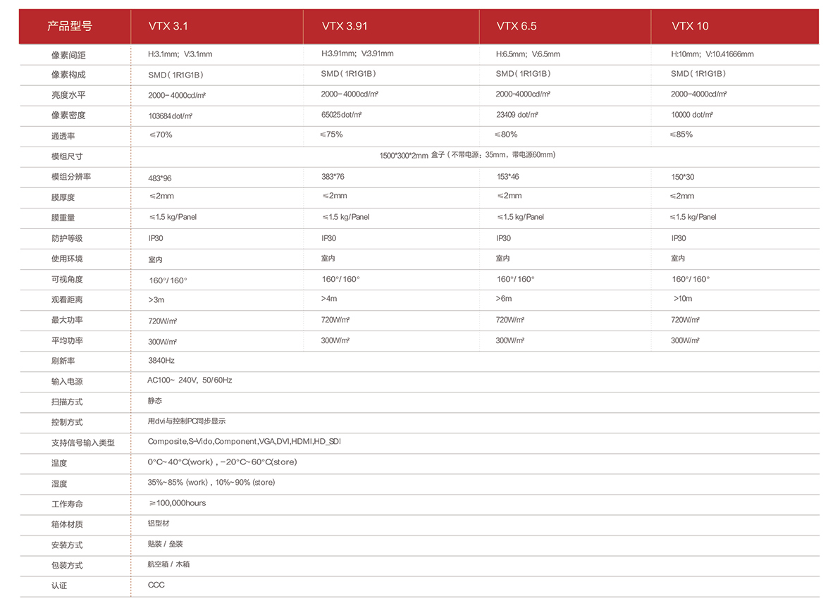 鸿运国际·(中国)首页入口-鸿运hv官网迎接您